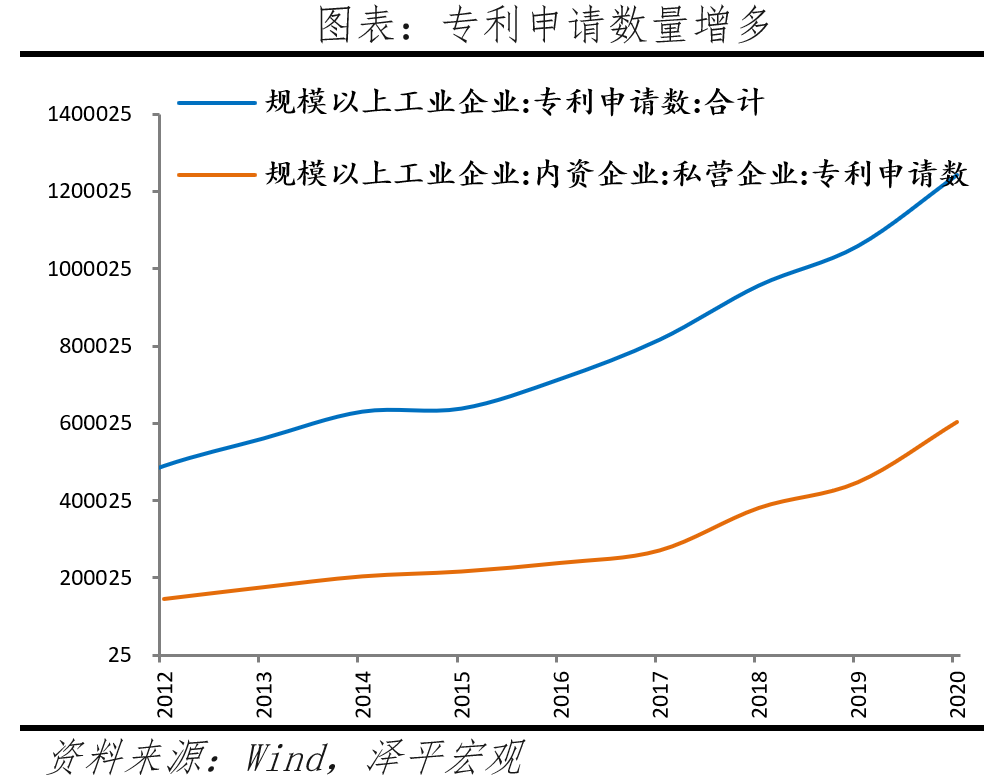 2023年中国民营企业百强排行榜