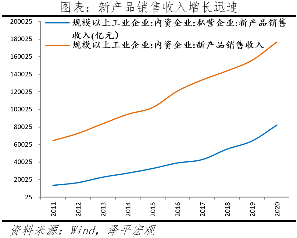 2023年中国民营企业百强排行榜